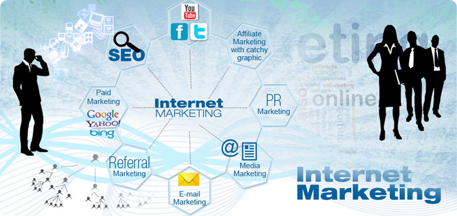 8 Major Limitations of Internet Marketing